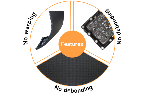 Reliable High-quality Flexible LED Module.png