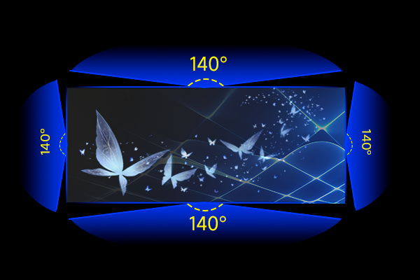 5 Transparent Flex LED Screen SA Series-Wide viewing range.png