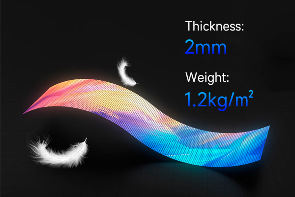 1 Transparent Holographic LED Screen SH Series - Ultra-light and ultra-thin.png