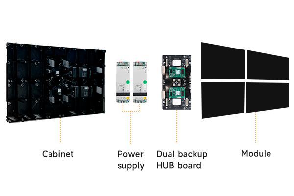 3 Fine pitch LED Screen XP series with Power Supply Dual Backup.png
