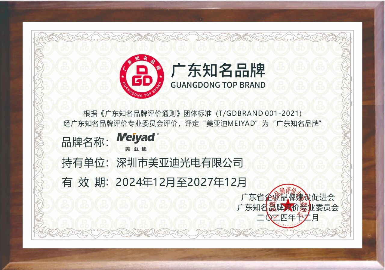 2024 – Awarded Guangdong Province Well-Known Brand